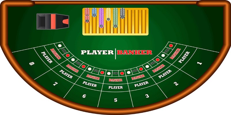 Bet thủ hãy phân chia vai trò trong nhóm